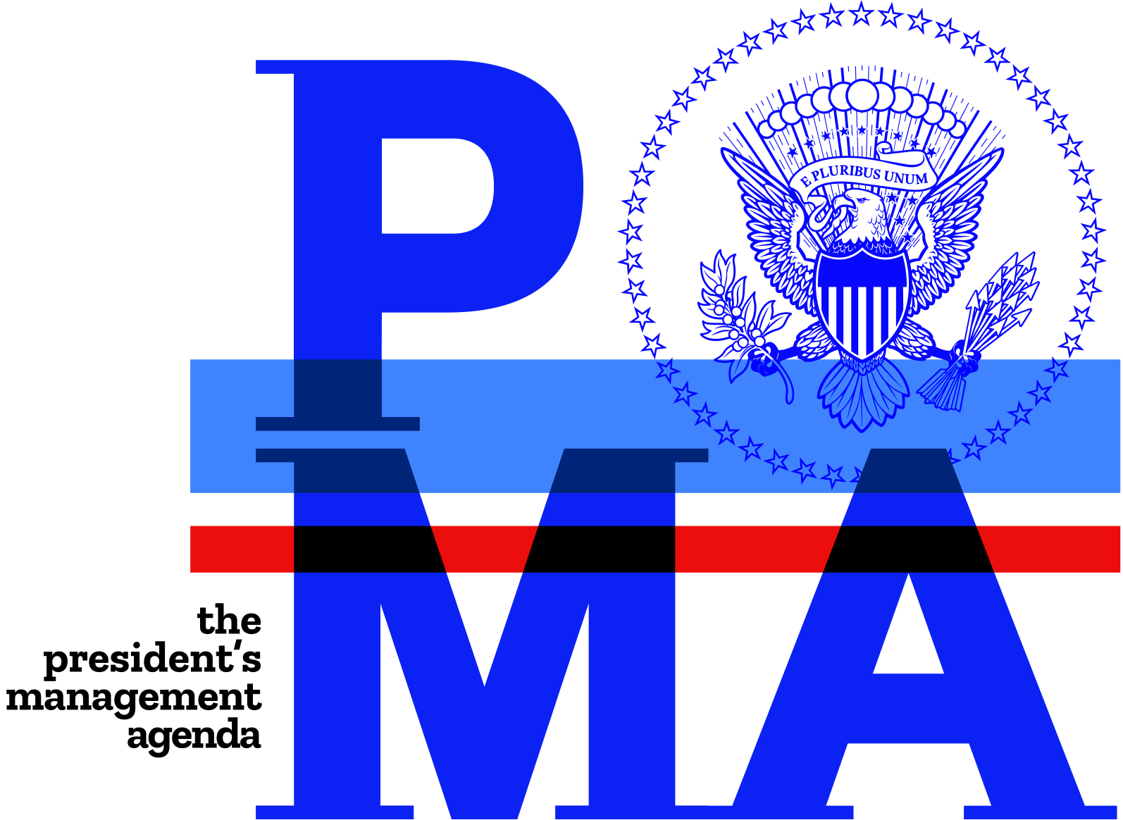 Logo of The President's Management Agenda