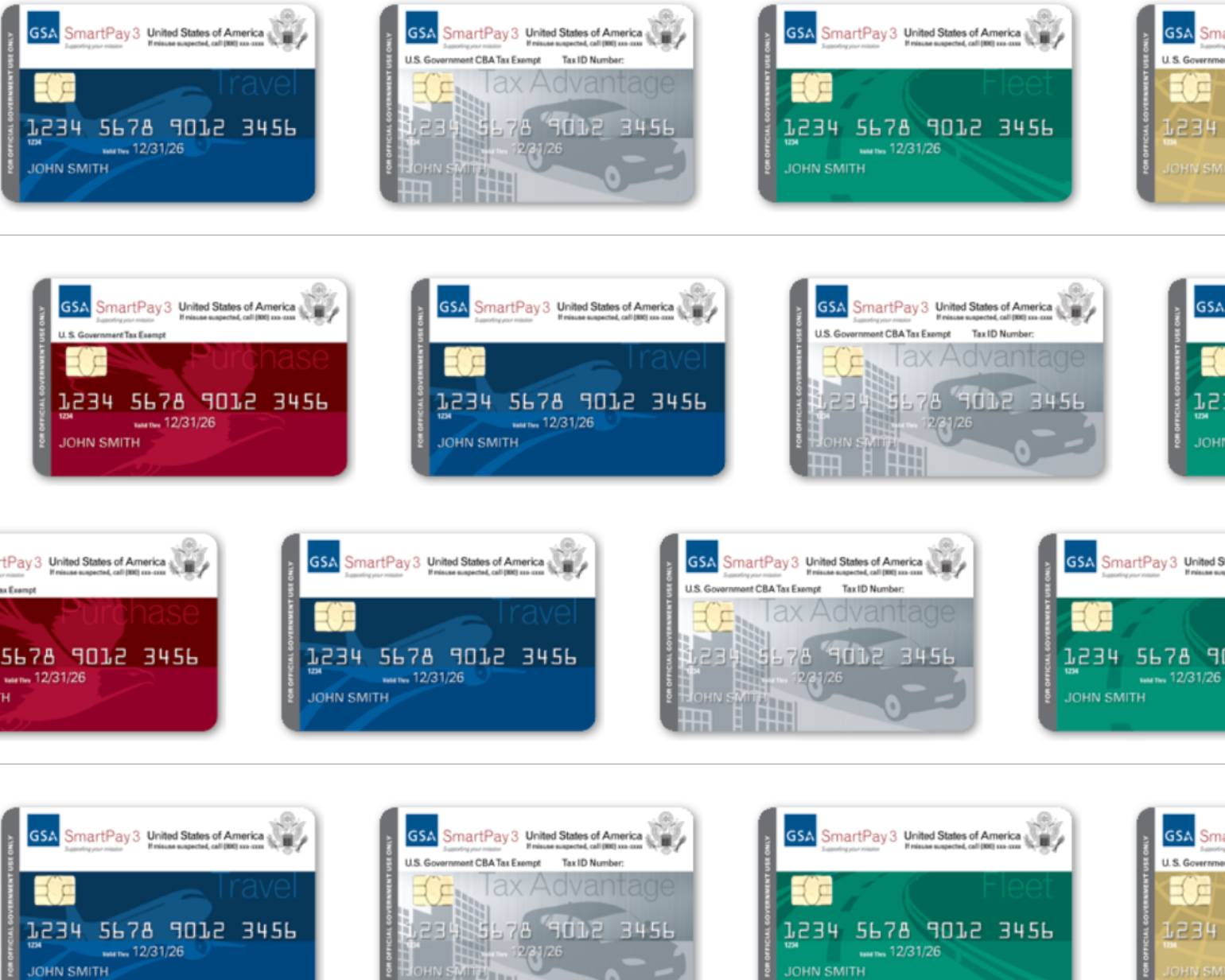Graphic - GSA charge cards